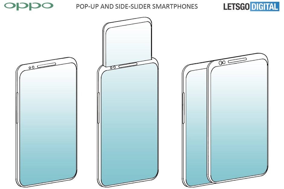 Oppo pop-up-display-and-side-sliding-screen phones