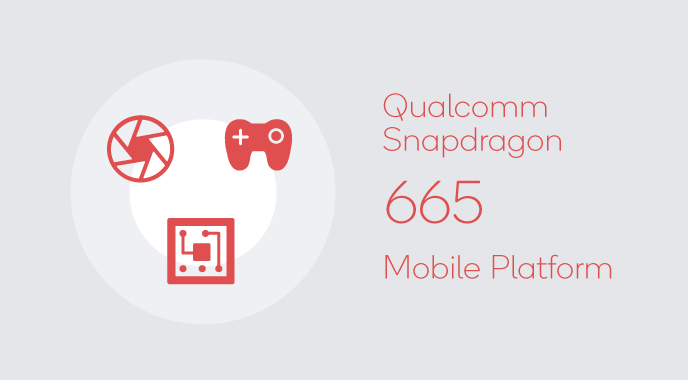 Best Snapdragon 665 phones