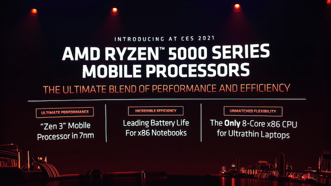 AMD Ryzen 5000 Zen 3