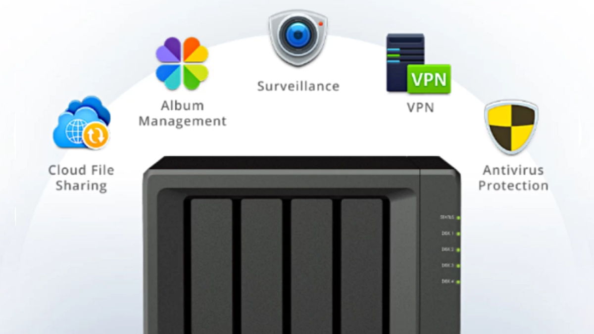 Here s the complete list of synology nas that are eligible for the dsm