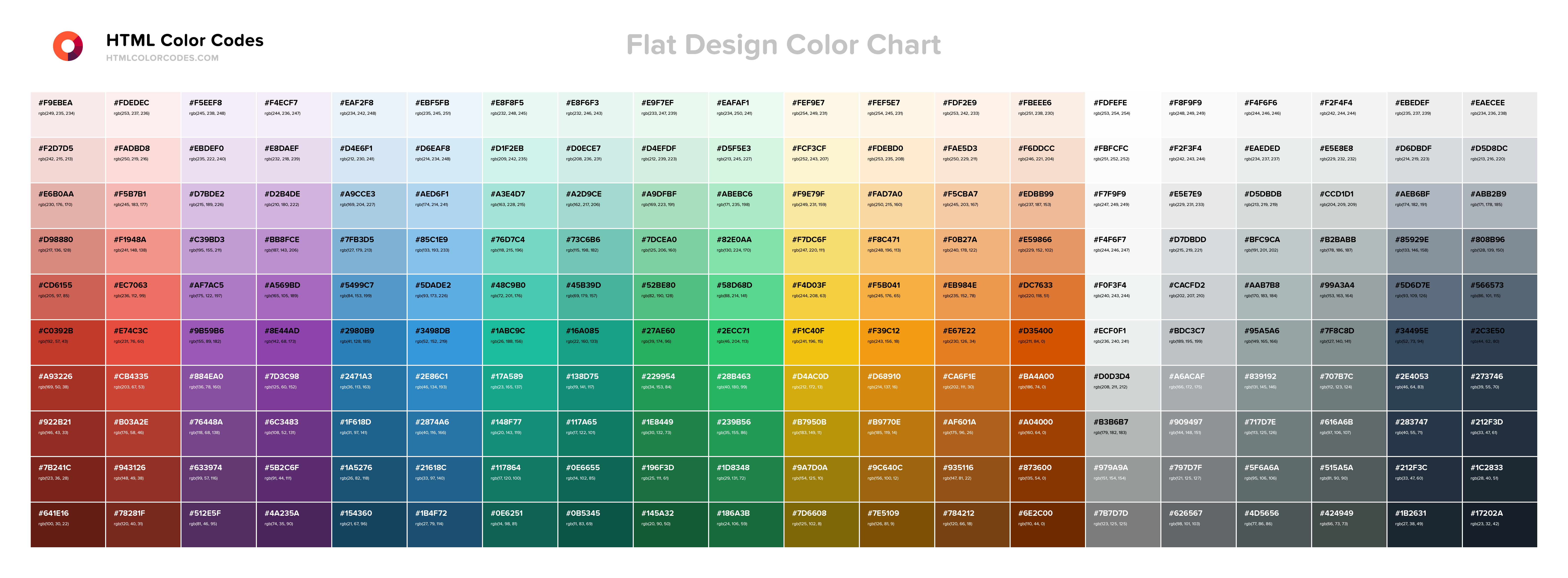 A Complete Guide To Html Colour And Html Hex Codes Smartprix Bytes