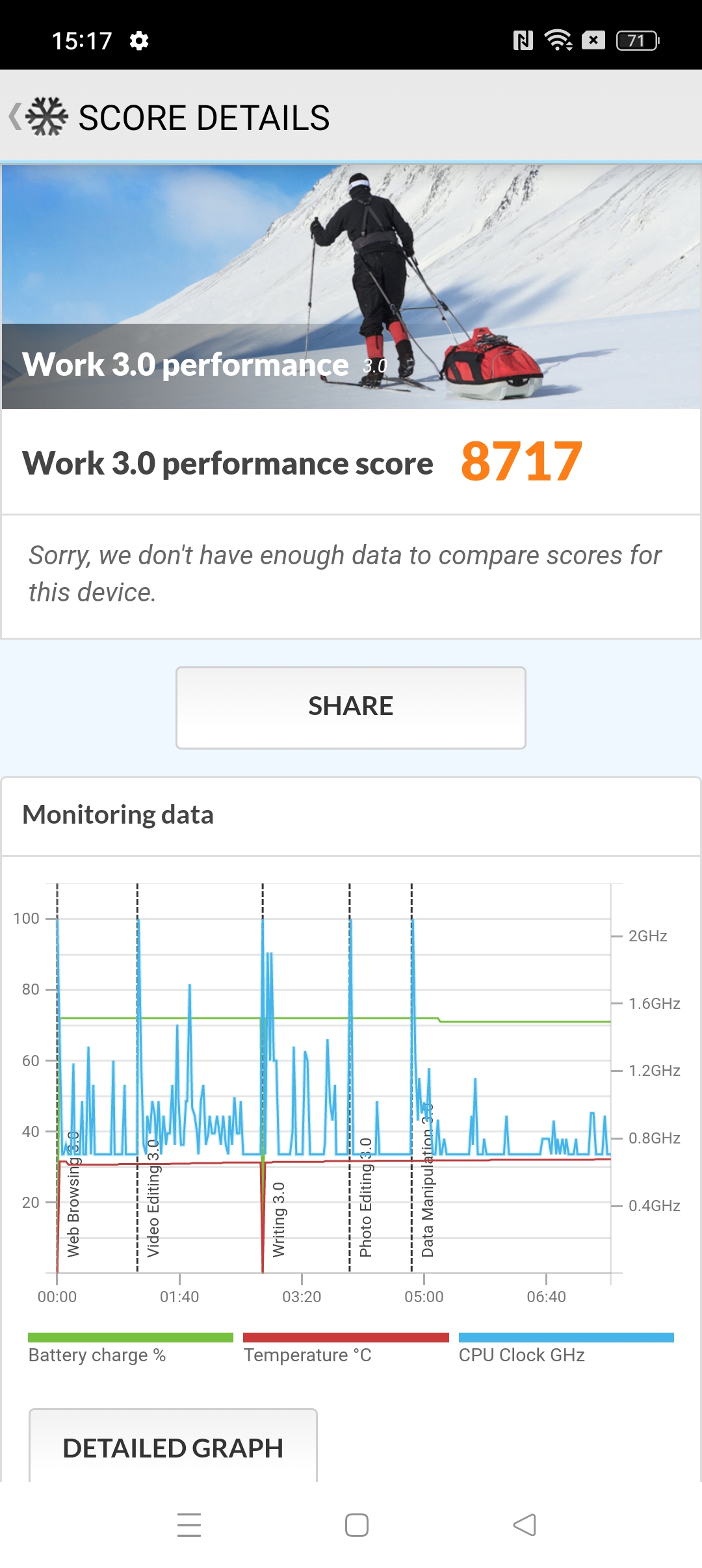 Oppo Reno 10 Pro Review With Pros And Cons Smartprix