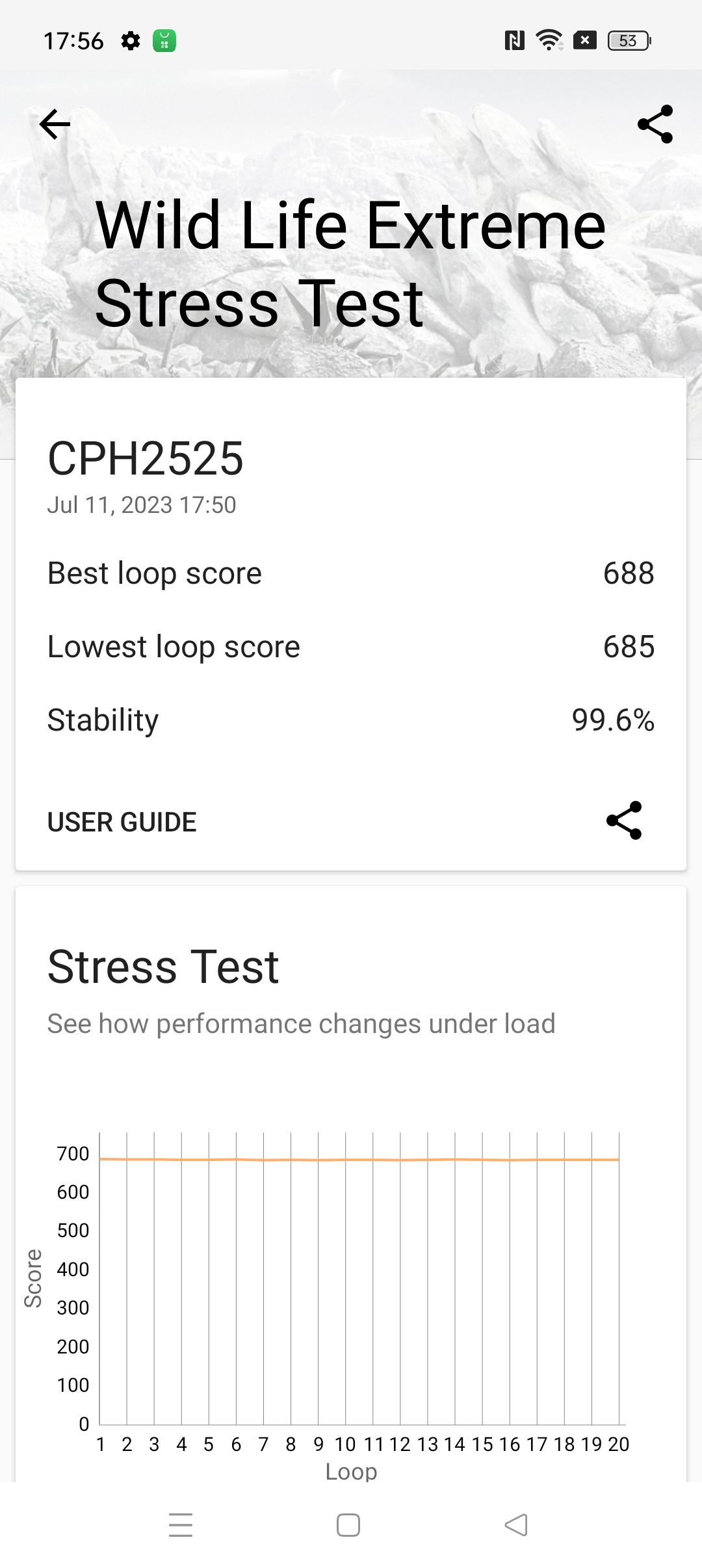 Oppo Reno 10 Pro Review With Pros And Cons Smartprix